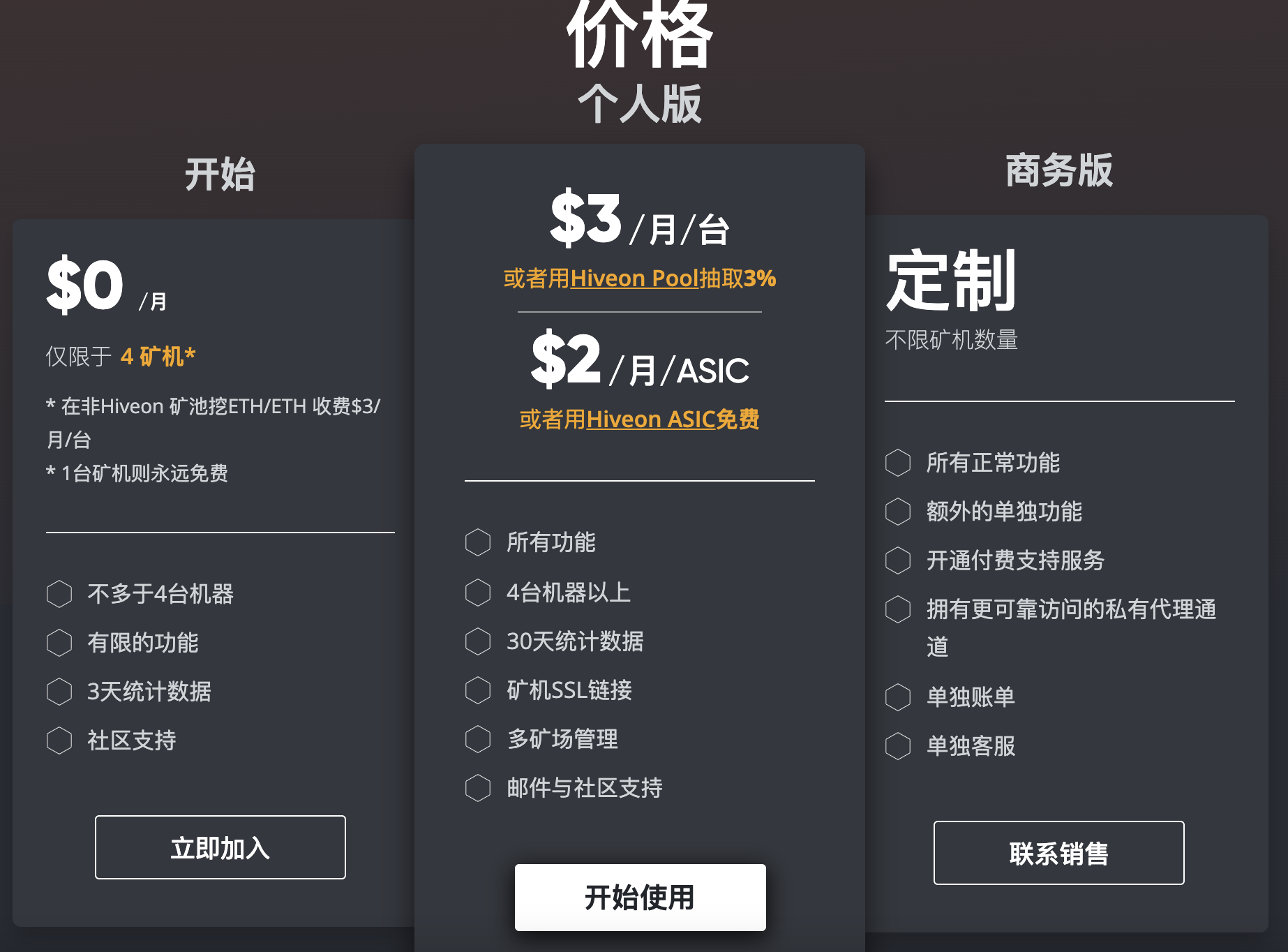 Hiveos系统使用费用插图