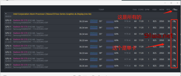 la too high average load image