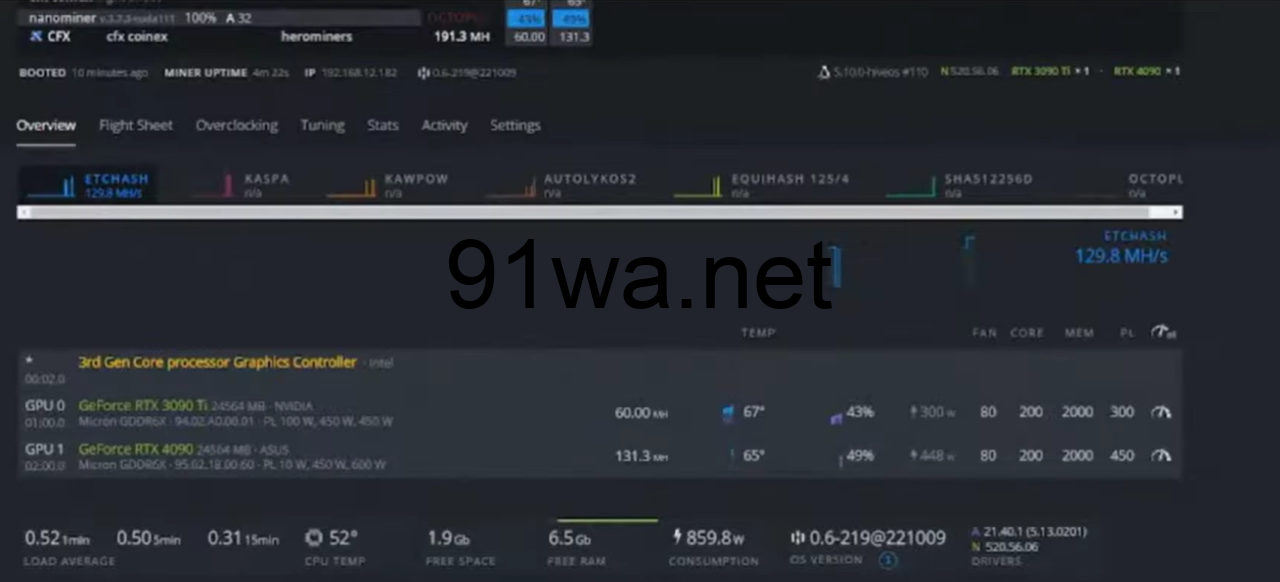 rtx4090 octopus hashrate