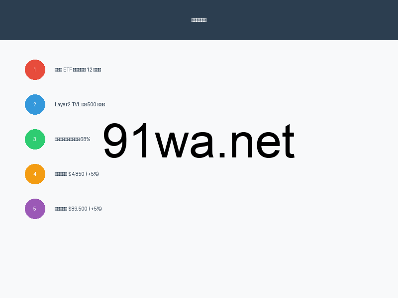 区块链行业周报:比特币 ETF 单周净流入 12 亿美元,机构抄底信号明确?插图 文章配图