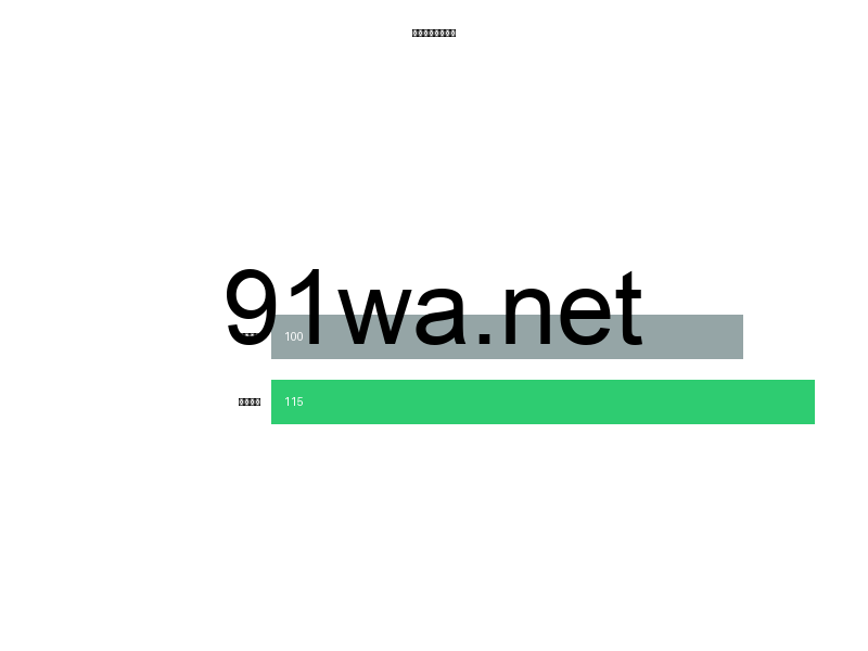 双币挖矿配置教程:同时挖两种币,收益提升 30% 的秘密插图 文章配图